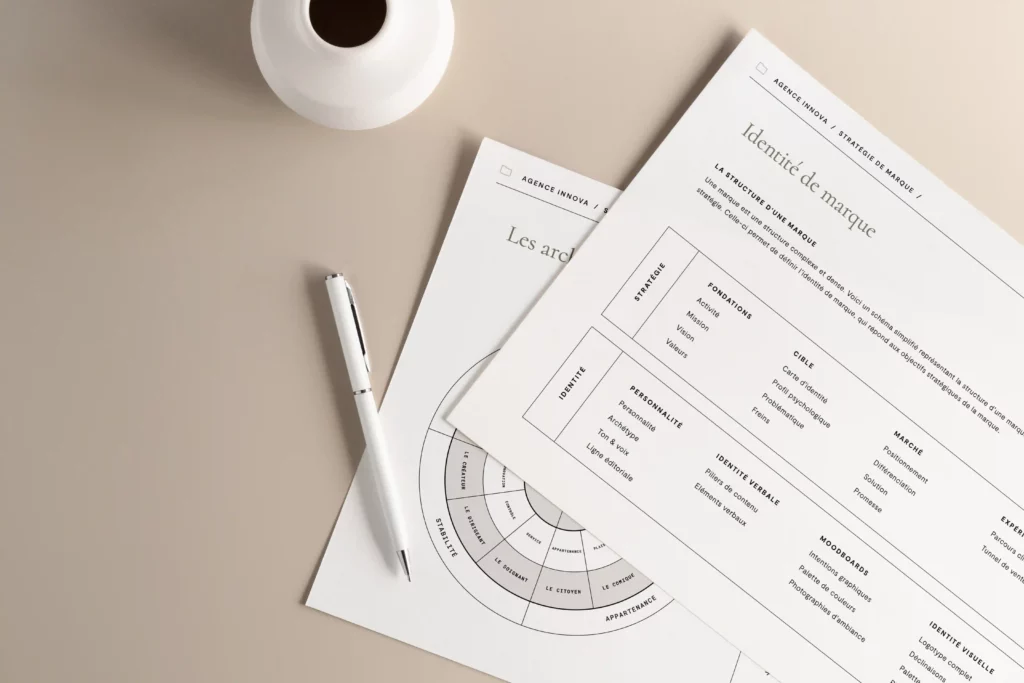 Exemples de pages du questionnaire stratégique de l'Agence Innova